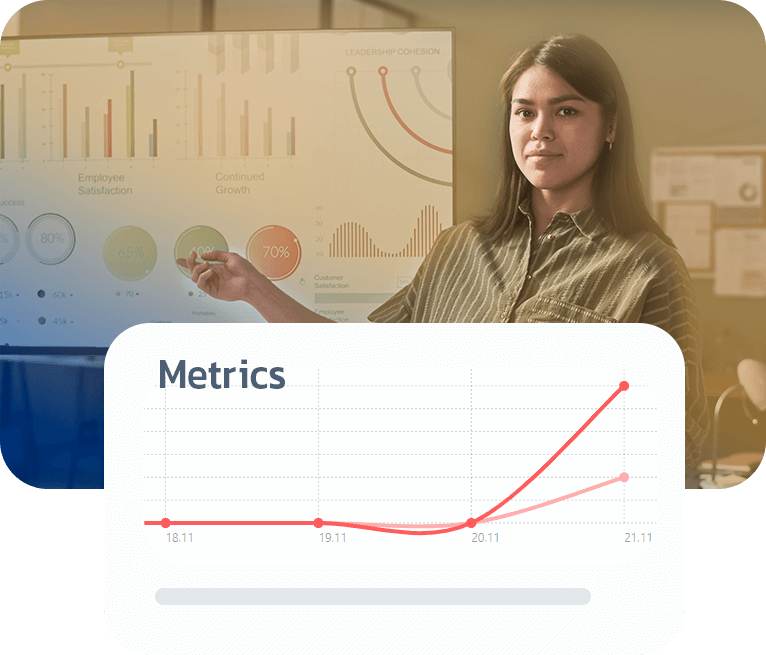 Metrics
